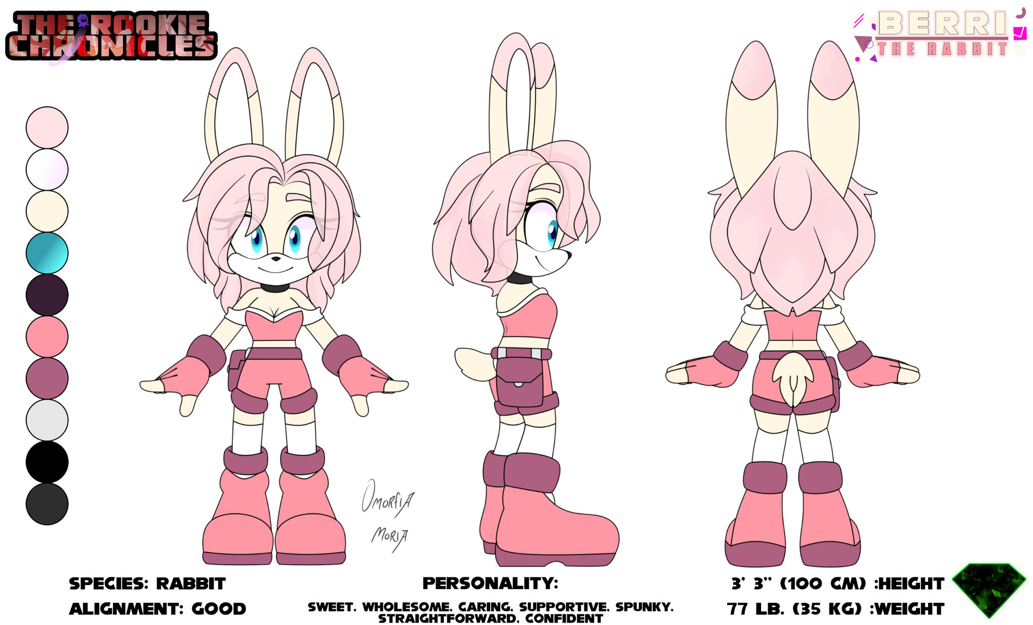 Berri Reference Sheet