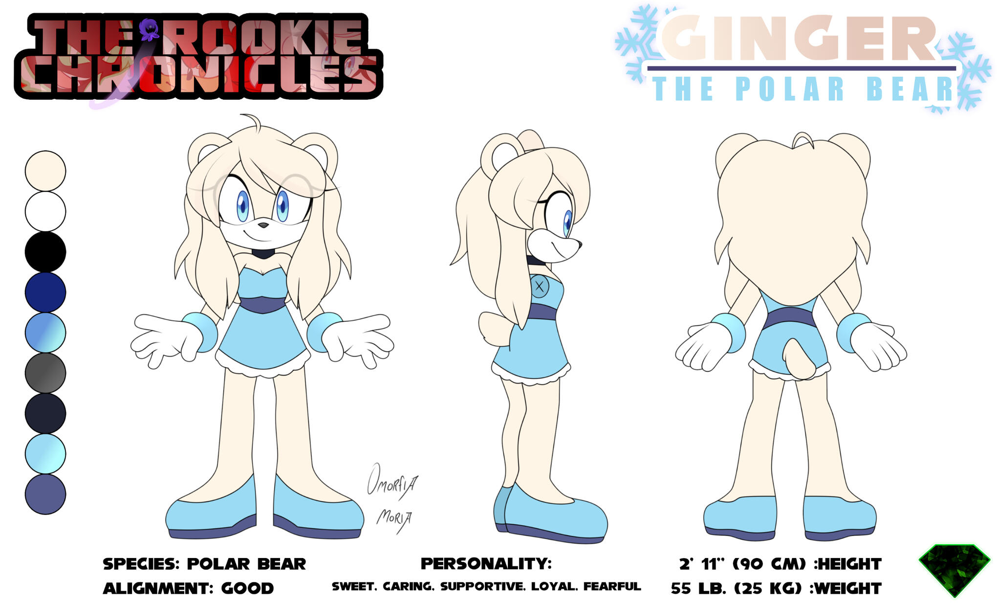Ginger Reference Sheet