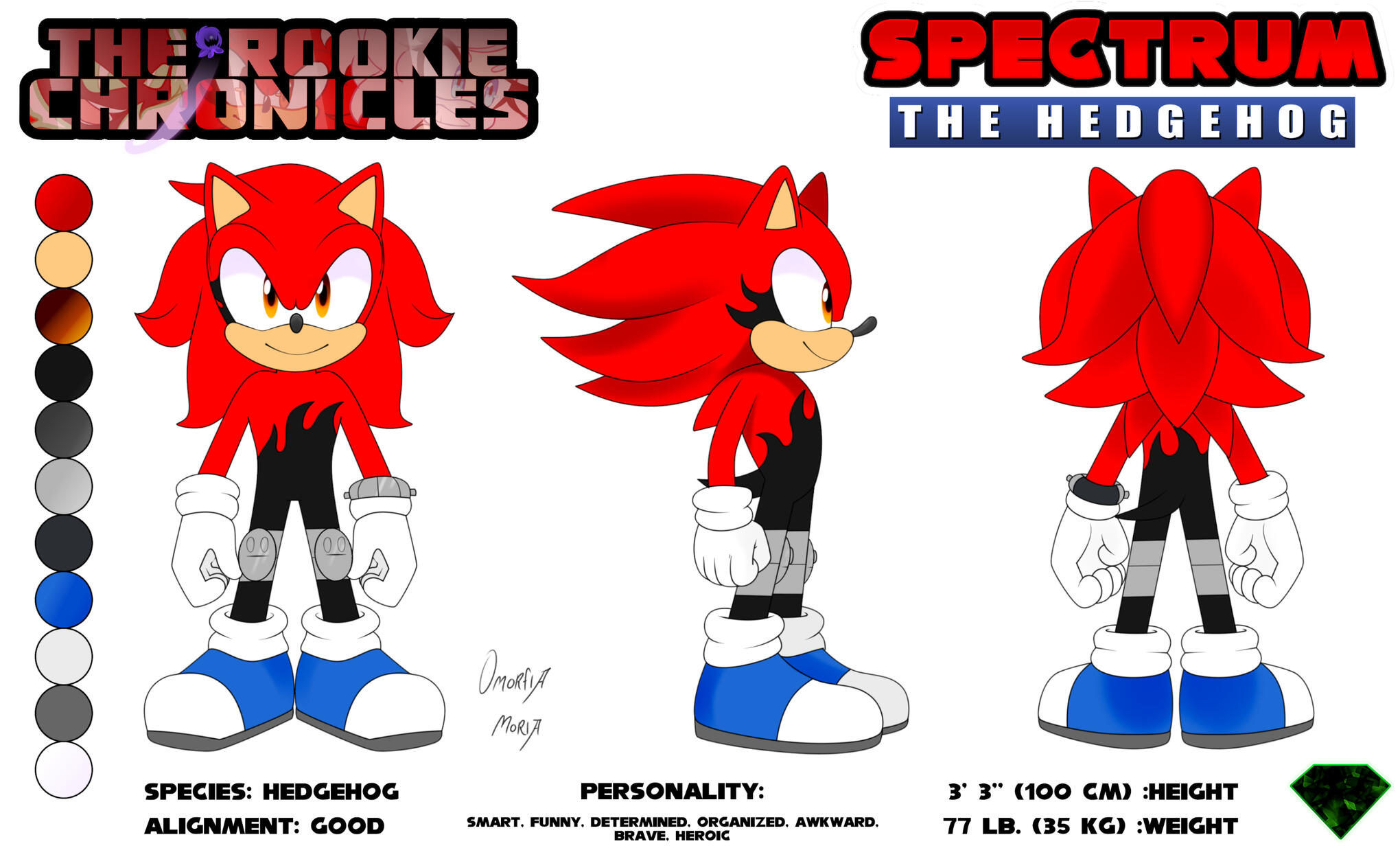 Spectrum Reference Sheet